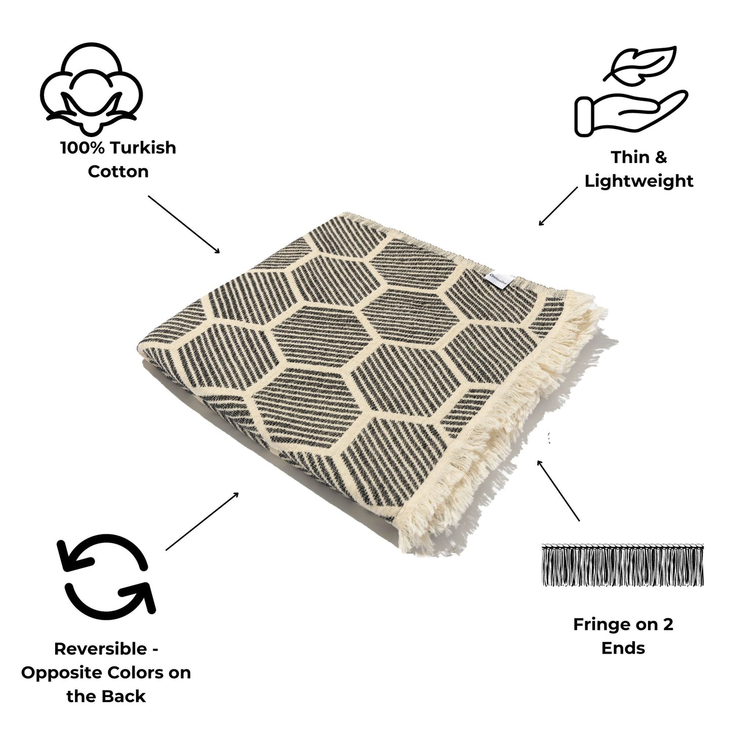 Hive Cotton Throw Blanket in Black and Cream