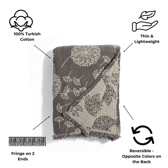 Dandelion Reversible Muslin Blanket in Charcoal and Grey