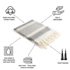 Sauna Stripe Terry Cloth Lined Turkish Towel in Dark Grey