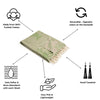 CLEARANCE - Mandala Flower Sand Resistant Turkish Towel in Olive