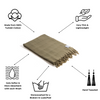CLEARANCE - Stonewashed Turkish Towel in Khaki Green