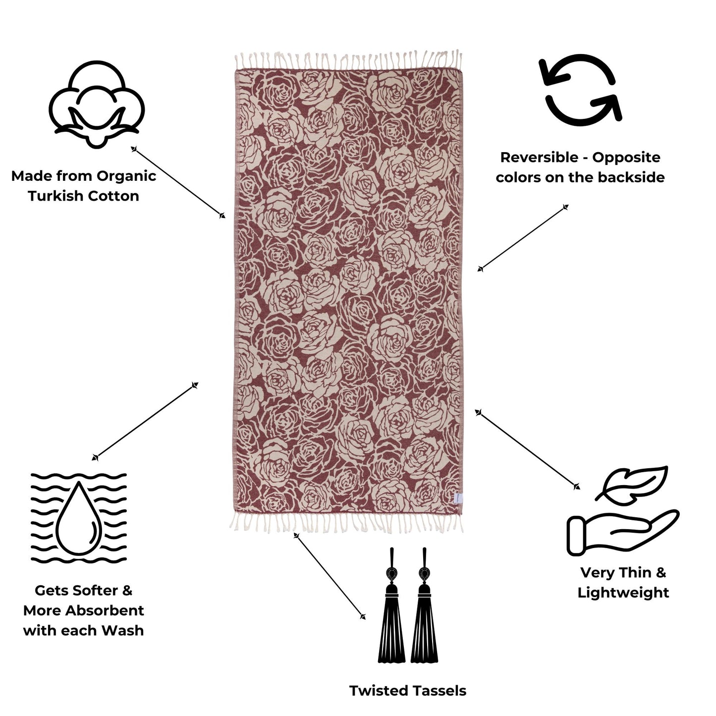 Towel with rose pattern, organic cotton symbols, and tassels on a white background
