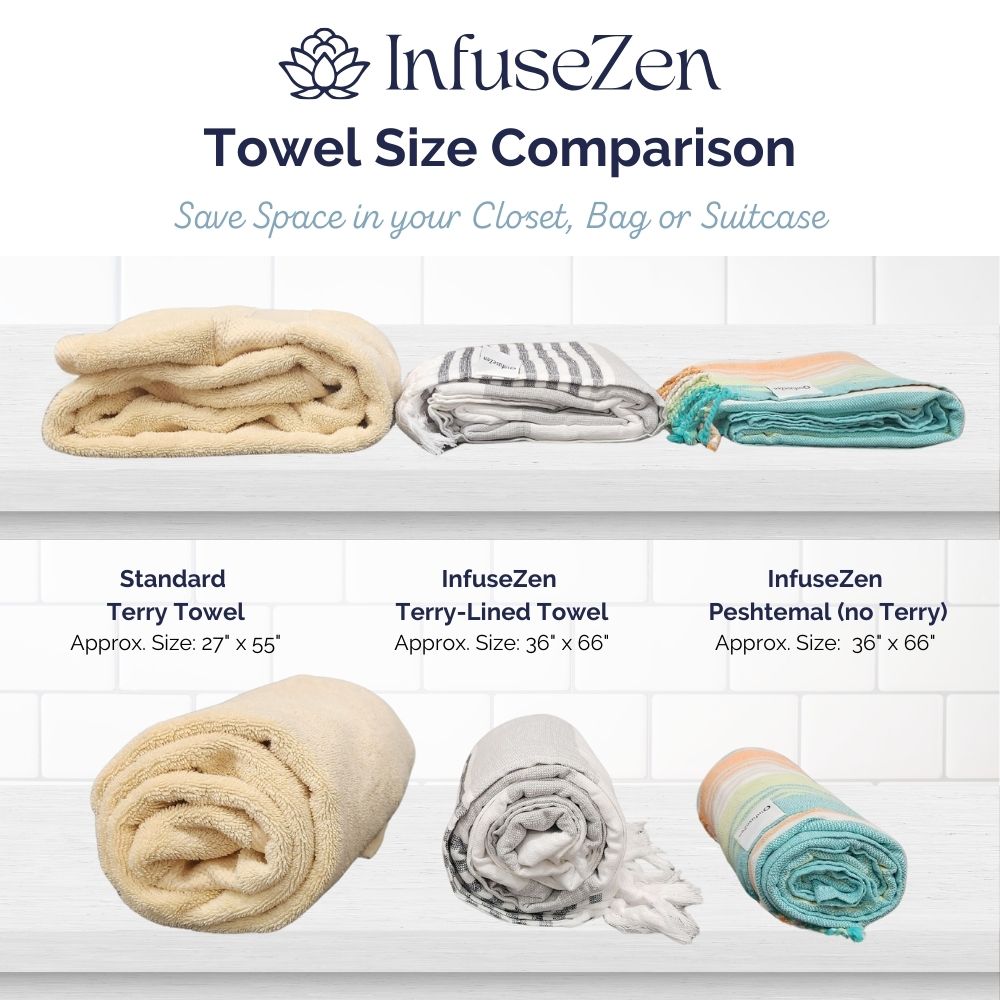 Harvest Bundle #1 - Set of 4 Stonewashed Turkish Towels - Orange, Golden Yellow, Beige and Khaki Green