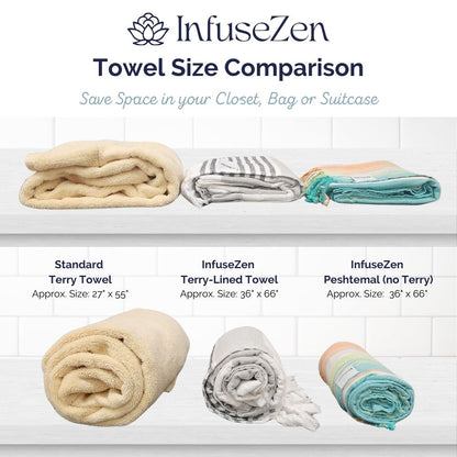 Harvest Bundle #1 - Set of 4 Stonewashed Turkish Towels - Orange, Golden Yellow, Beige and Khaki Green