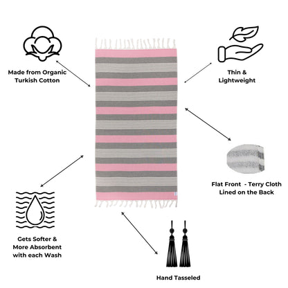 Striped towel with features highlighted on a white background