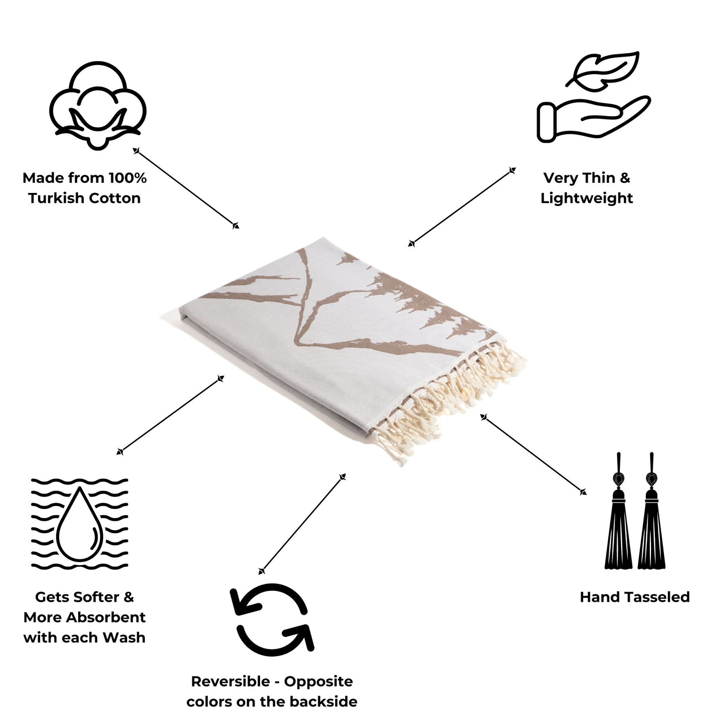 Mountain 100% Cotton Reversible Turkish Towel in Brown