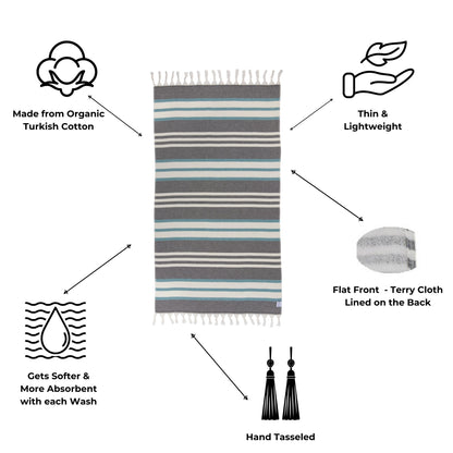 Cove Striped Turkish Towel with Soft Terry Cloth Back in Black & Turquoise