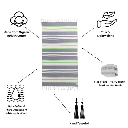 Striped towel with features highlighted on a white background