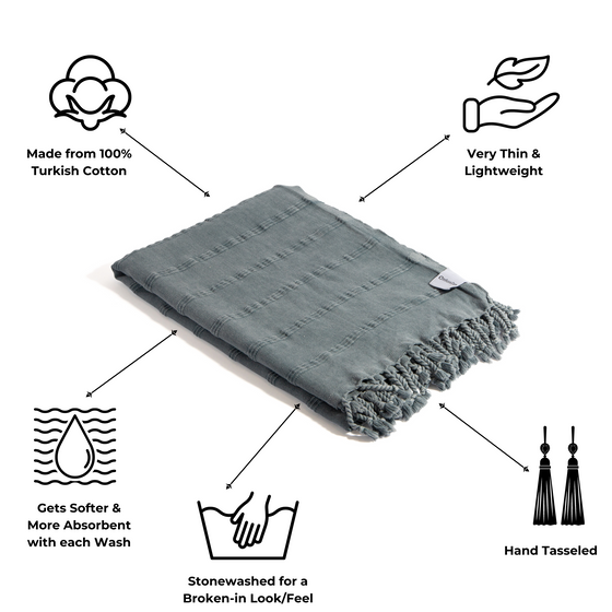 Stonewashed Organic Turkish Towel in Denim