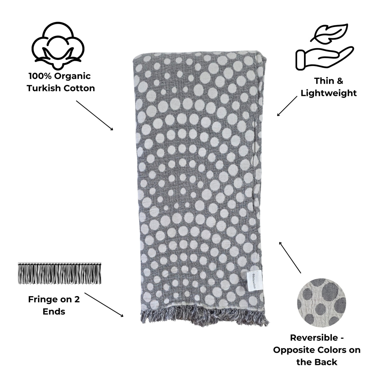Arched Dot Reversible Muslin Blanket in Charcoal and Grey