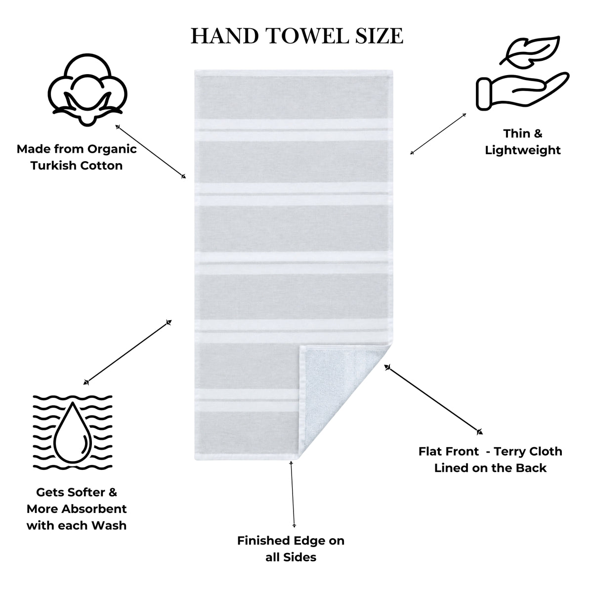 Bath Set Towel Bundle - Set of 2 Haven Bath Towels + 2 Hand Towels - Light Grey