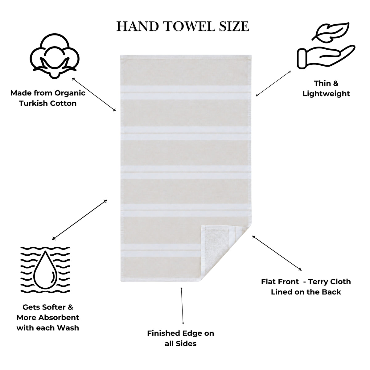 Haven Stripe Organic Terry Cloth Lined Hand Towel in Beige