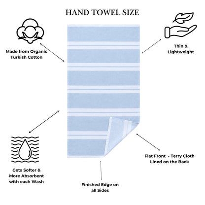 Bath Set Towel Bundle - Set of 2 Haven Bath Towels + 2 Hand Towels - Light Blue