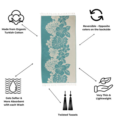Teal and beige towel with leaf patterns and tassels, surrounded by icons and text about towel features.