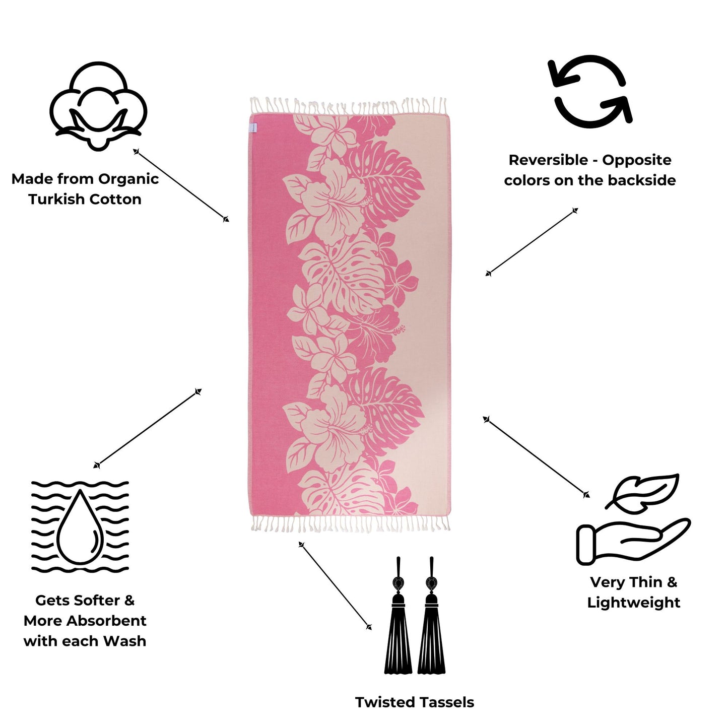 Hibiscus Organic Turkish Towel in Pink