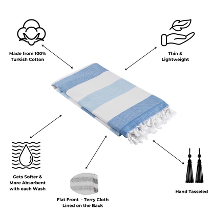 Kapris Striped Turkish Towel with Soft Terry Cloth Back in Blue and White