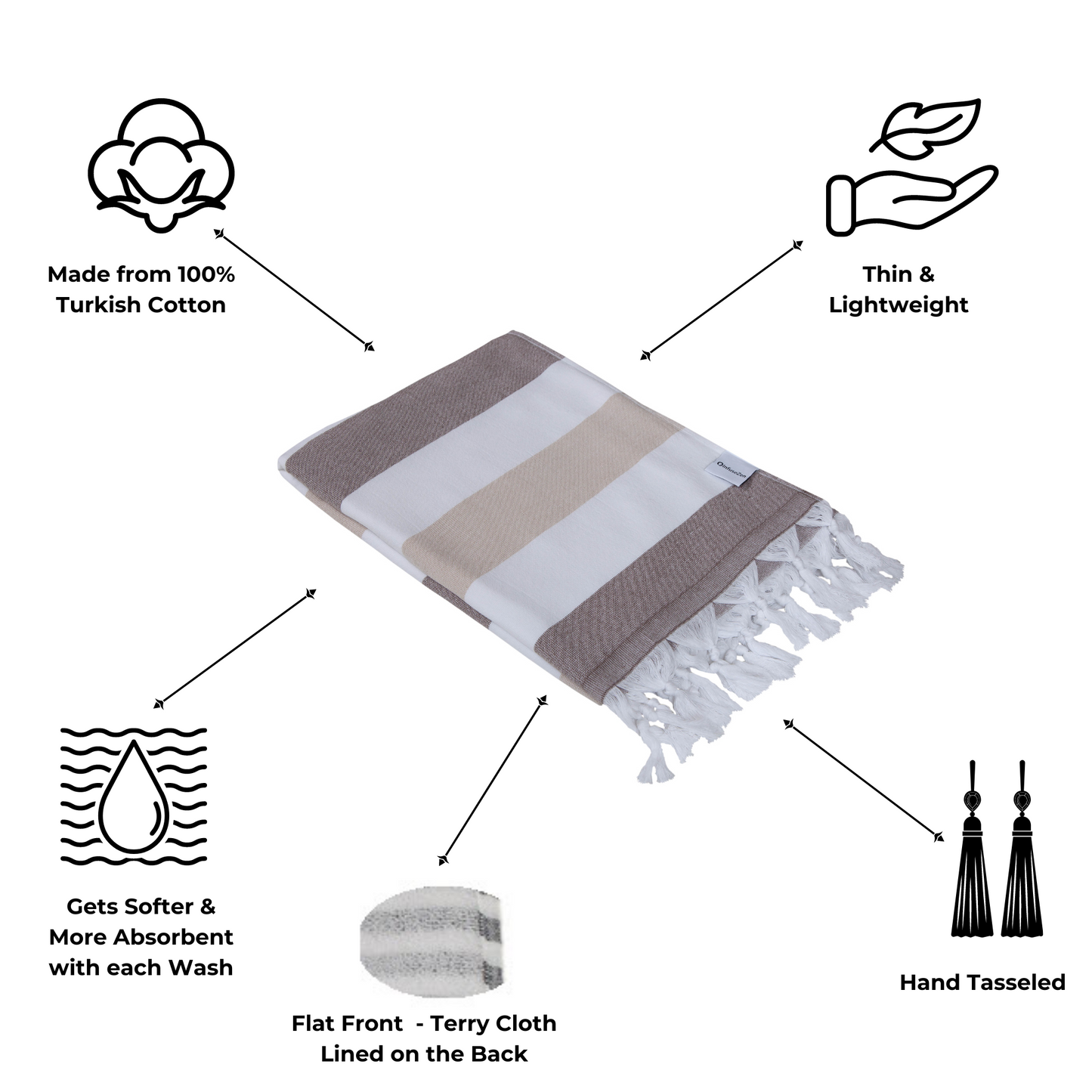 Kapris Striped Turkish Towel with Soft Terry Cloth Back in Brown, Beige and White