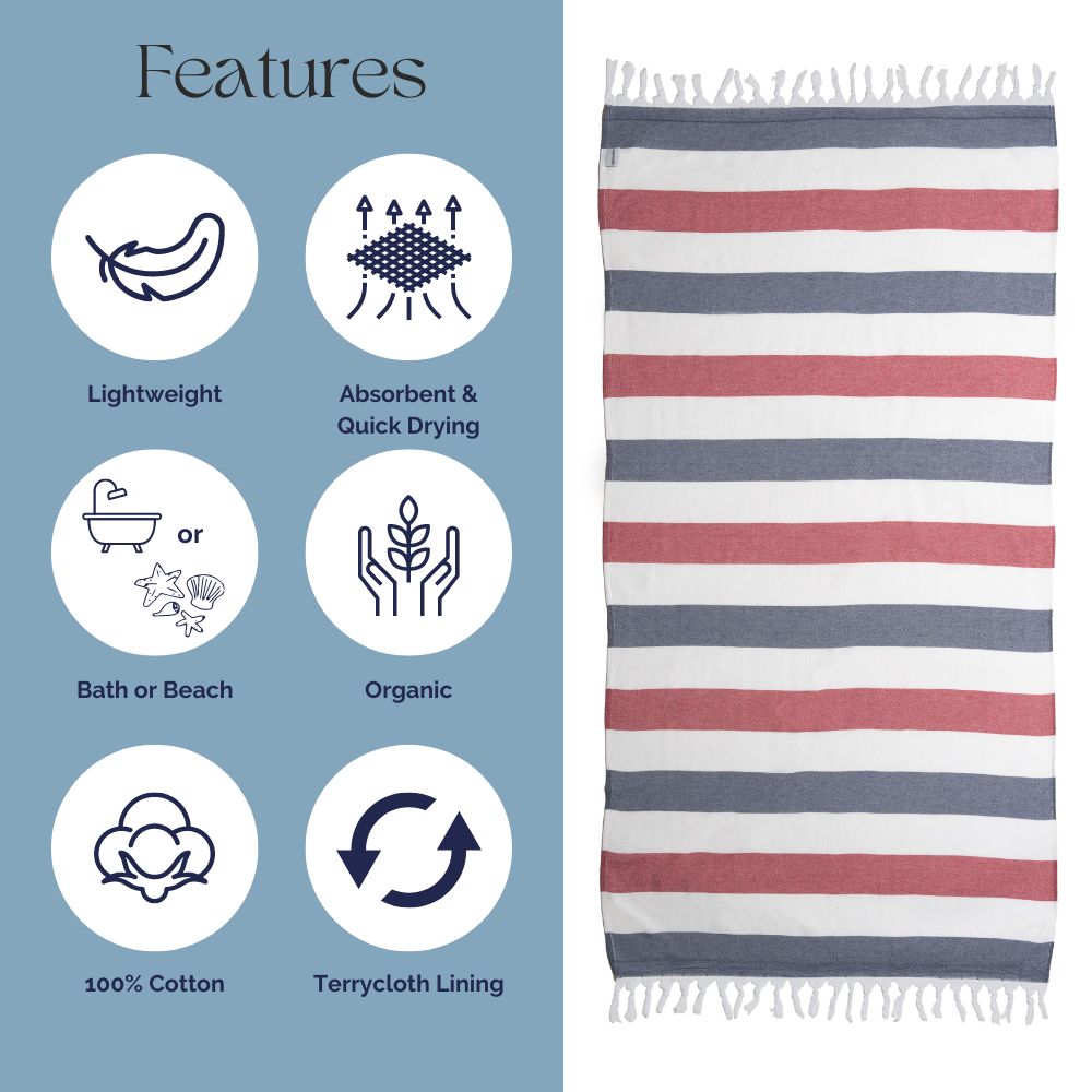 OUTLET SALE - Kapris Terry Lined Turkish Towel in Navy and Red