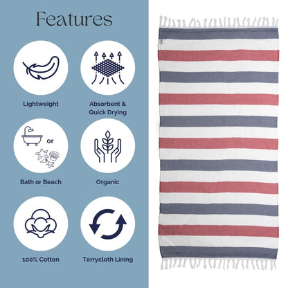 OUTLET SALE - Kapris Terry Lined Turkish Towel in Navy and Red