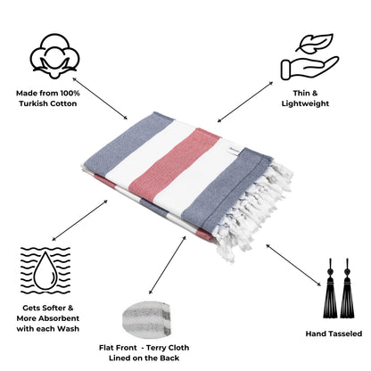 OUTLET SALE - Kapris Terry Lined Turkish Towel in Navy and Red