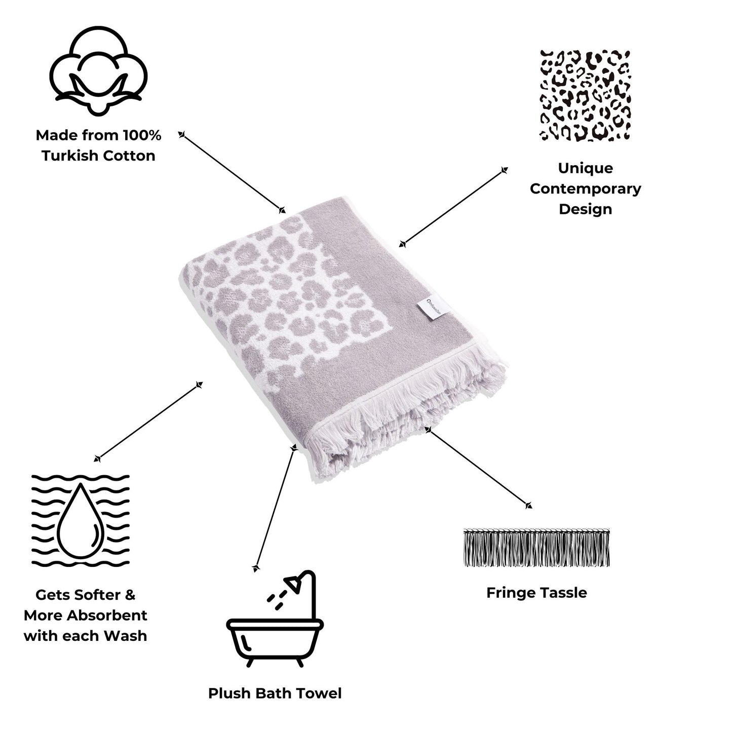 Leopard Full Terry Turkish Towel in Grey
