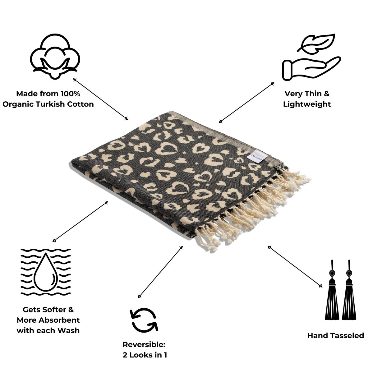 Leopard Heart Matching Blanket & Towel Bundle – Black (1 Blanket + 2 Towels)