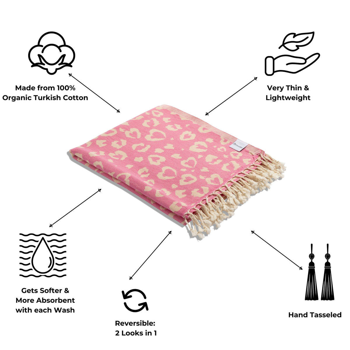 Girls Trip Bundle - Set of 4 Patterned Towels - Rose, Leopard Heart, Hibiscus and Celestial