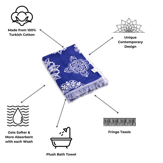 CLEARANCE - Mandala Full Terry Turkish Towel in Blue