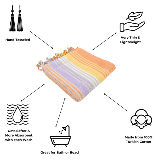 CLEARANCE - Rainbow Variegated Sand Free Turkish Towel in Orange