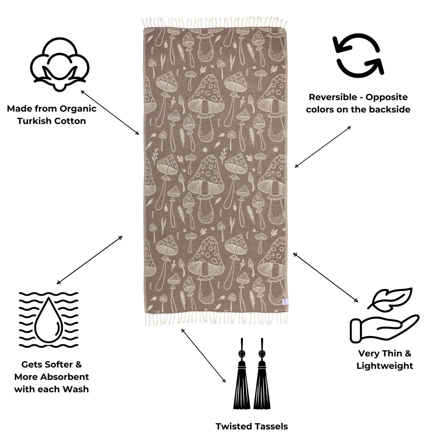 Mushroom Organic Turkish Towel in Brown