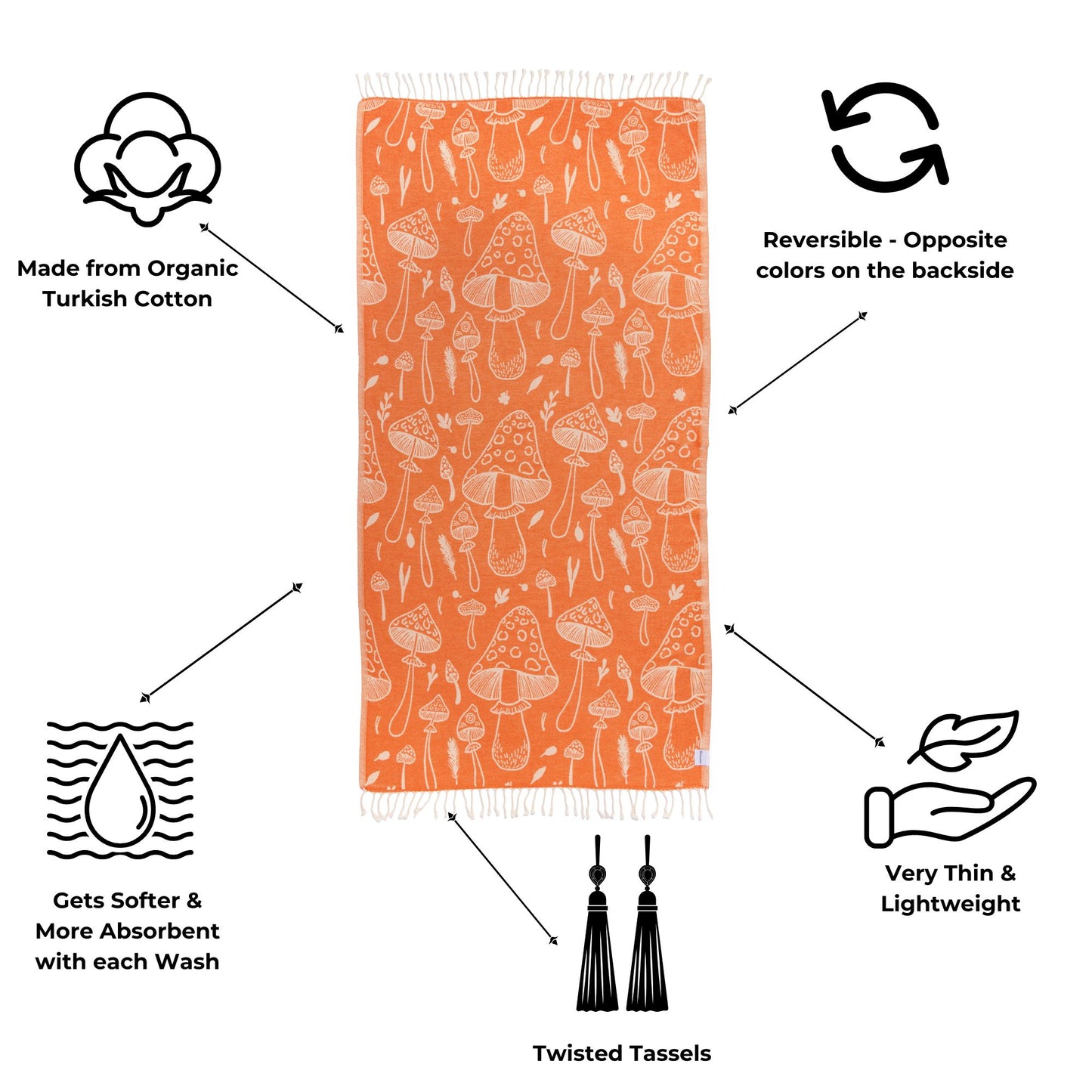 Mushroom Organic Turkish Towel in Orange