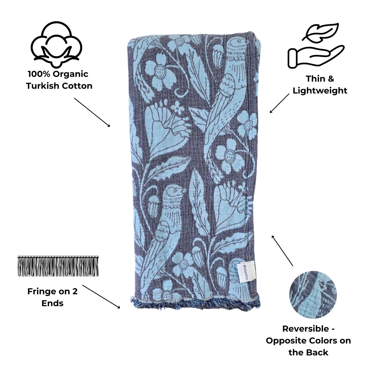 Bird and Botanicals Reversible Muslin Blanket in Navy and Blue