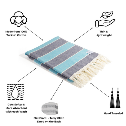Multi Stripe Terry Cloth Lined Turkish Towel in Blue and Navy