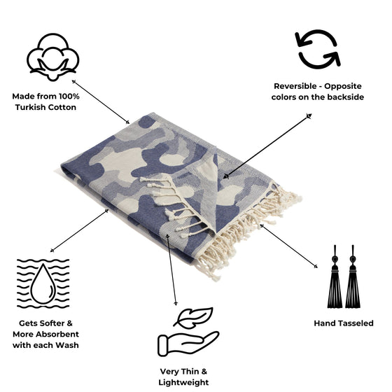 Camo Print Sand Resistant Reversible Turkish Towel in Navy