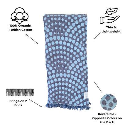 Arched Dot Reversible Muslin Blanket in Navy and Blue