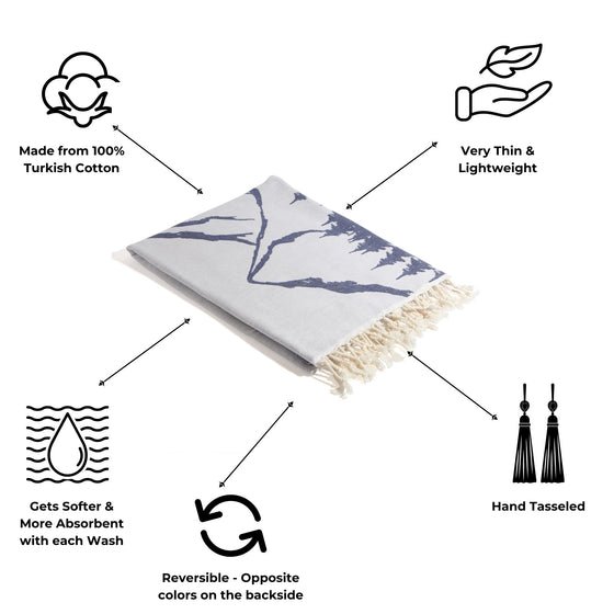 Mountain 100% Cotton Reversible Turkish Towel in Navy