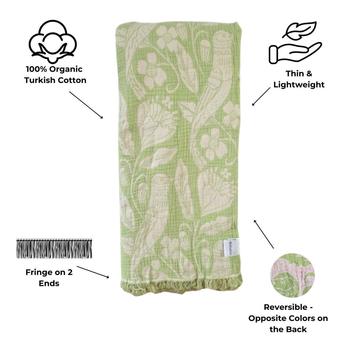 Bird and Botanicals Reversible Muslin Blanket in Olive and Beige