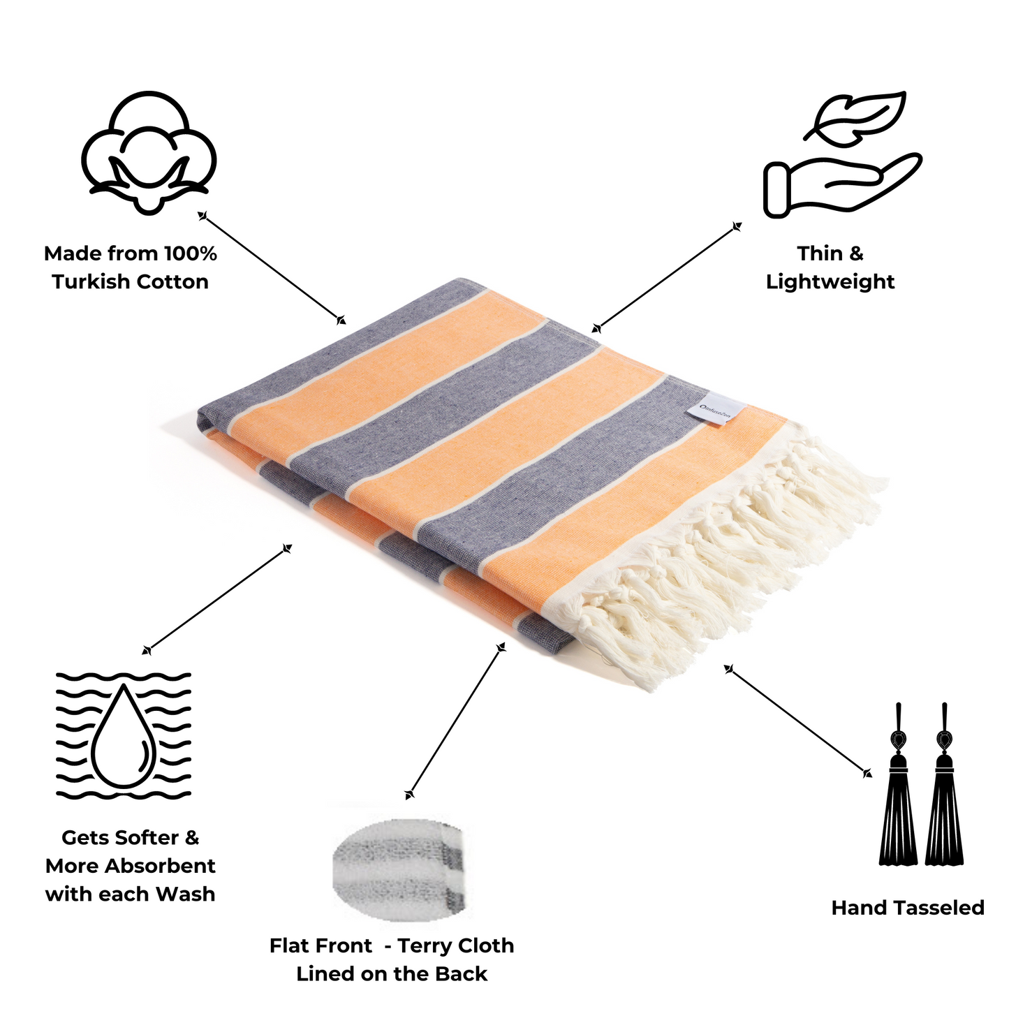 Multi Stripe Terry Cloth Lined Turkish Towel in Orange and Navy Blue