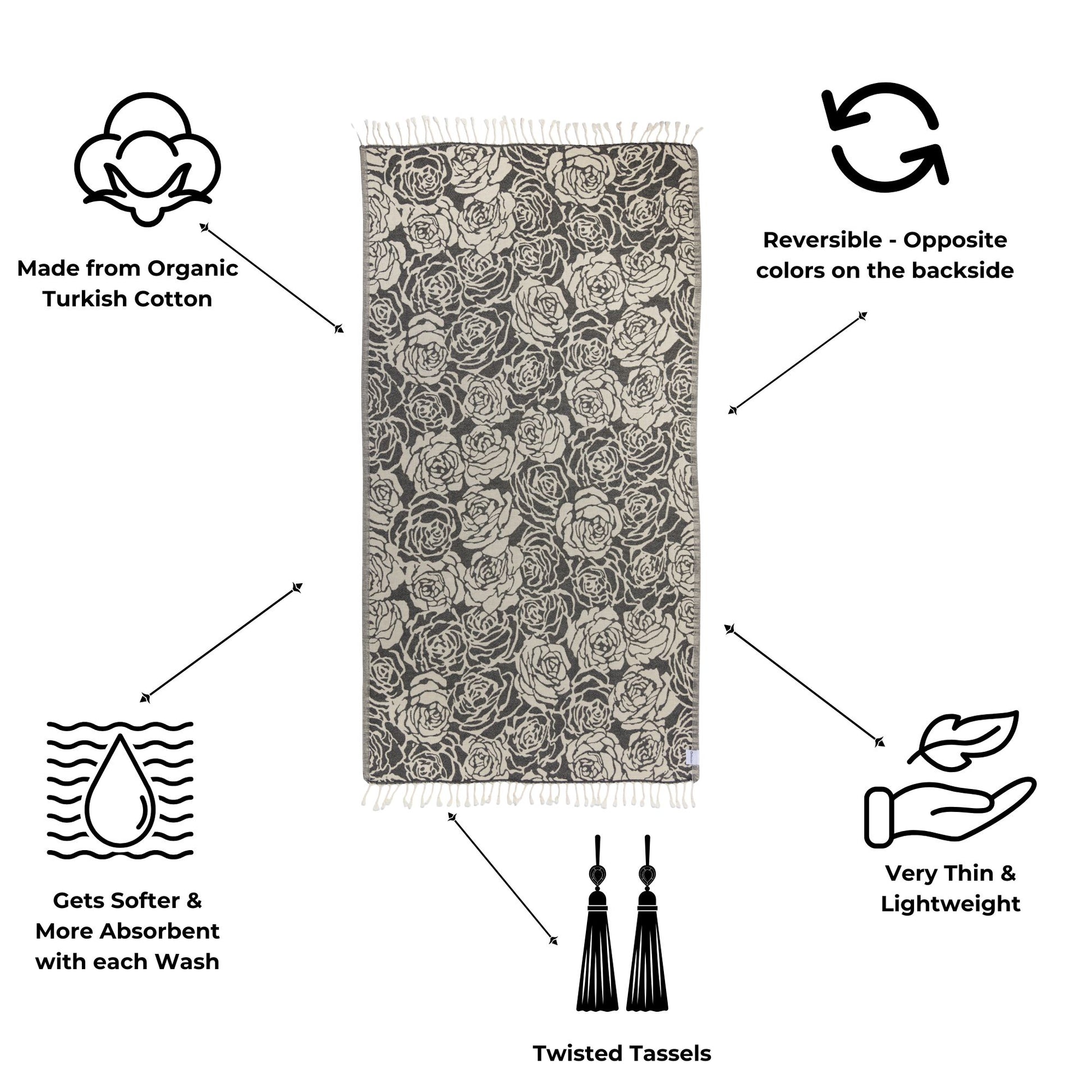 Towel with rose pattern and features  like organic and lightweight, listed on a white background