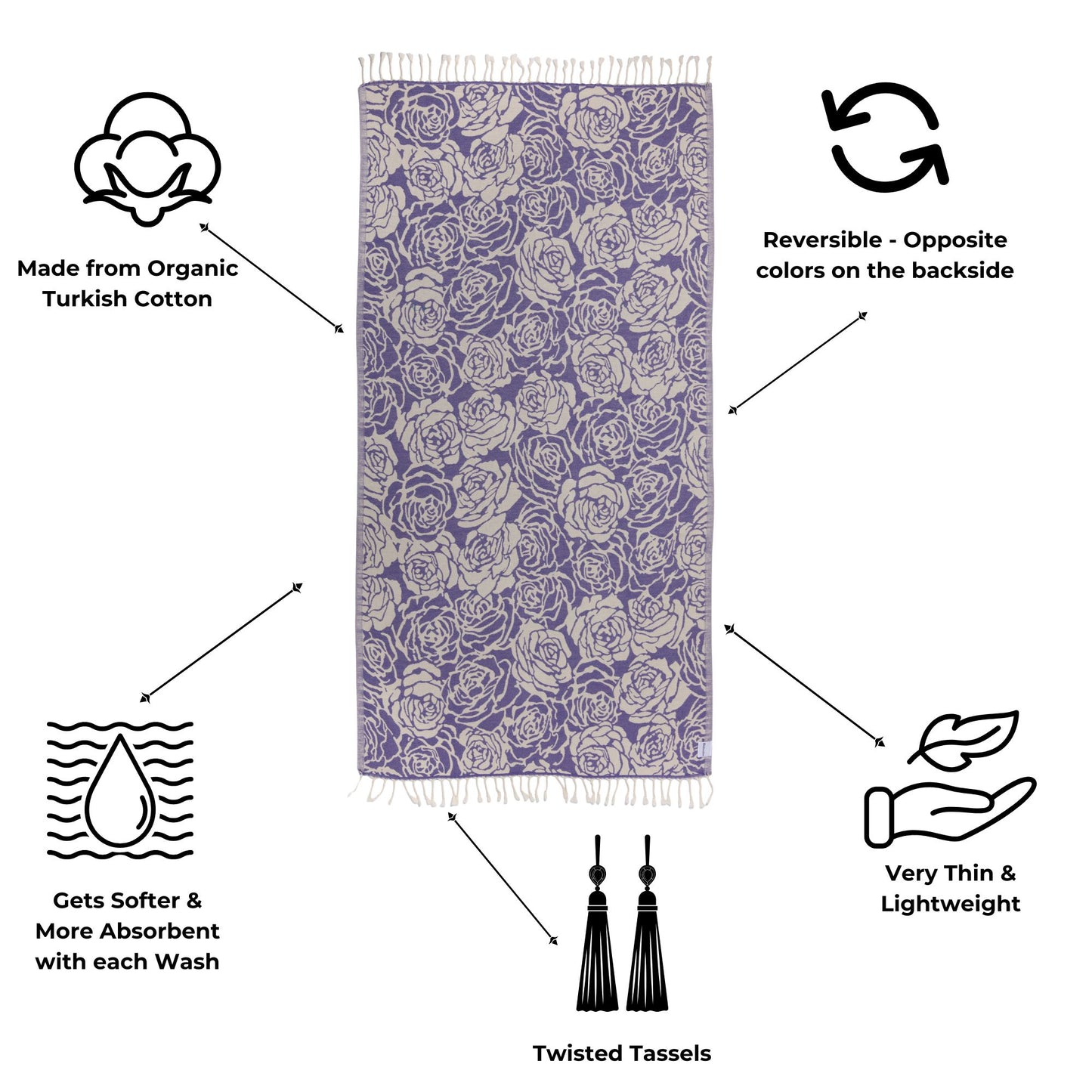 Reversible patterned towel with tassels and text highlighting features on a white background