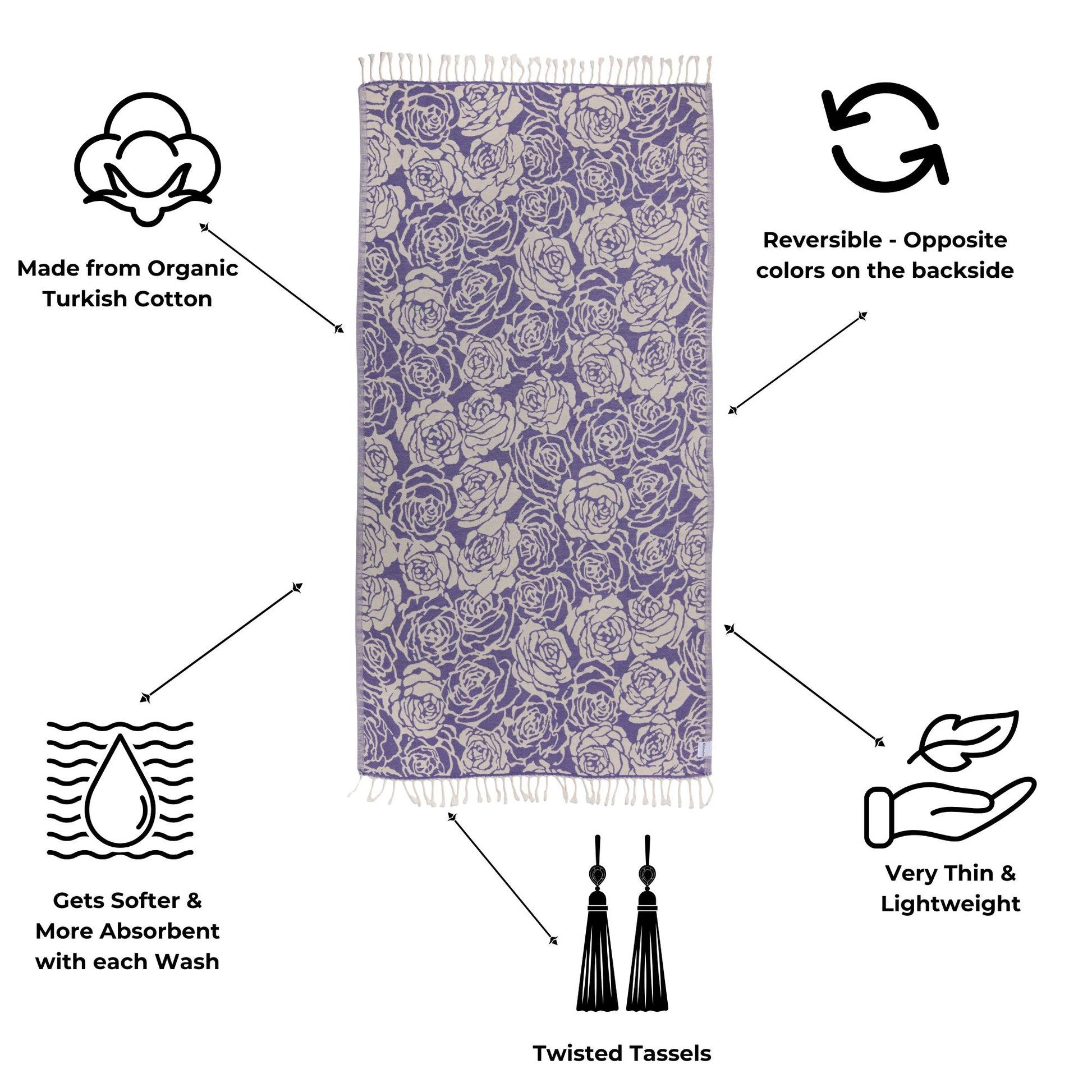 Reversible patterned towel with tassels and text highlighting features on a white background