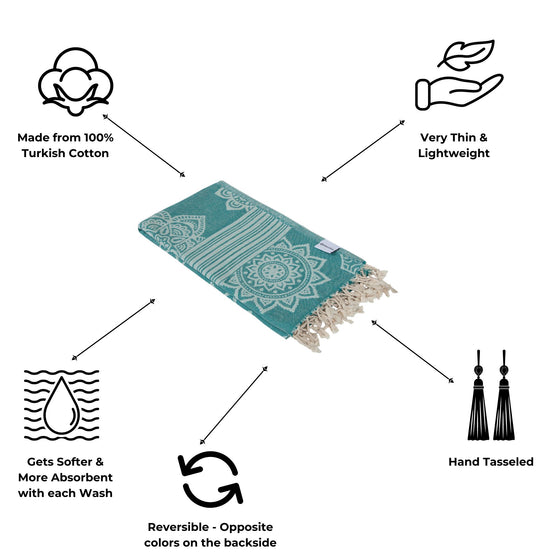 CLEARANCE - Mandala Flower Sand Resistant Turkish Towel Seagreen – InfuseZen