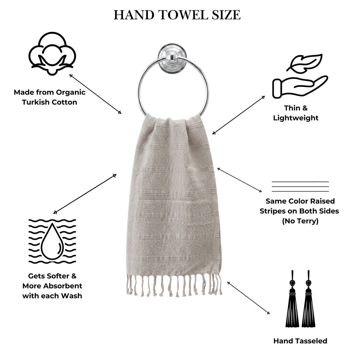 Stonewashed Organic Turkish Cotton Hand Towel in Beige