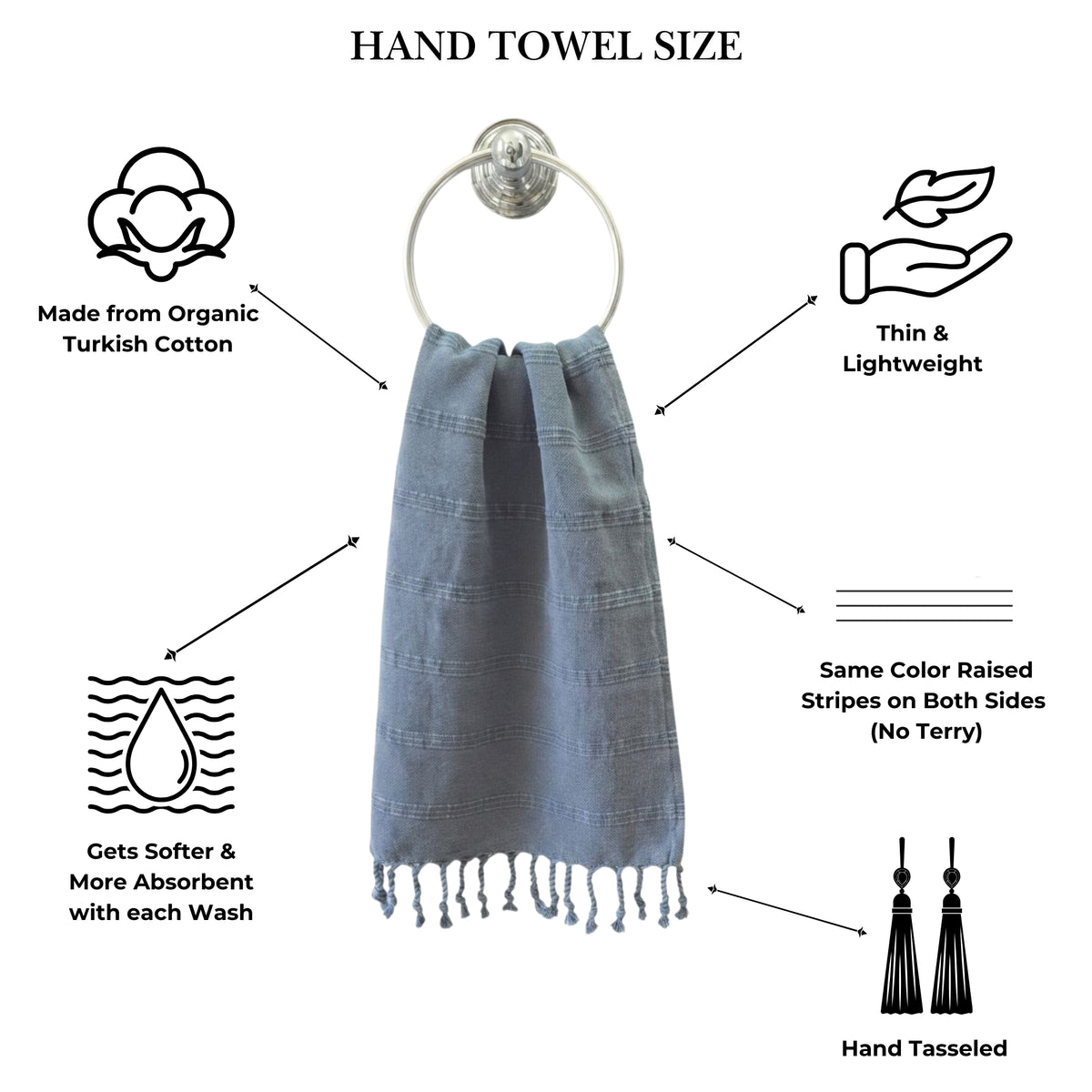 Stonewashed Organic Turkish Cotton Hand Towel in Denim