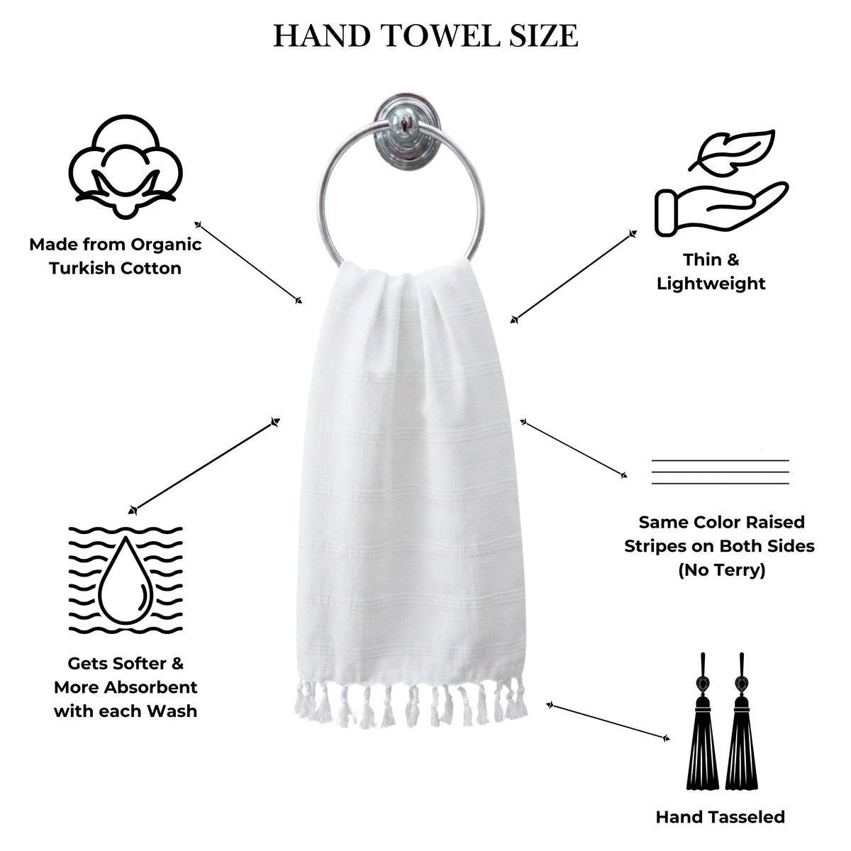 Stonewashed Organic Turkish Cotton Hand Towel in Almost White