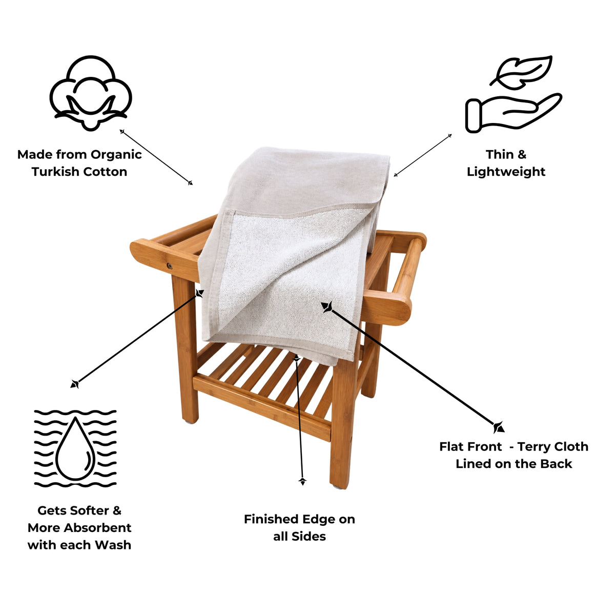 Stucco Organic Terry Cloth Lined Turkish Towel in Beige