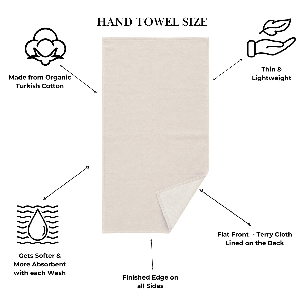 Stucco Organic Terry Cloth Lined Hand Towel in Beige
