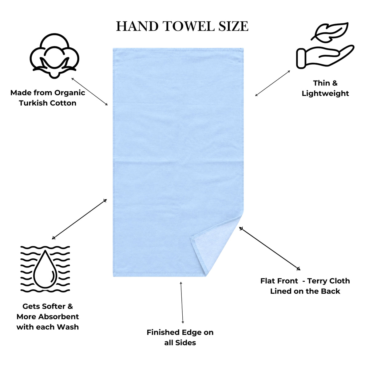 Stucco Organic Terry Cloth Lined Hand Towel in Light Blue