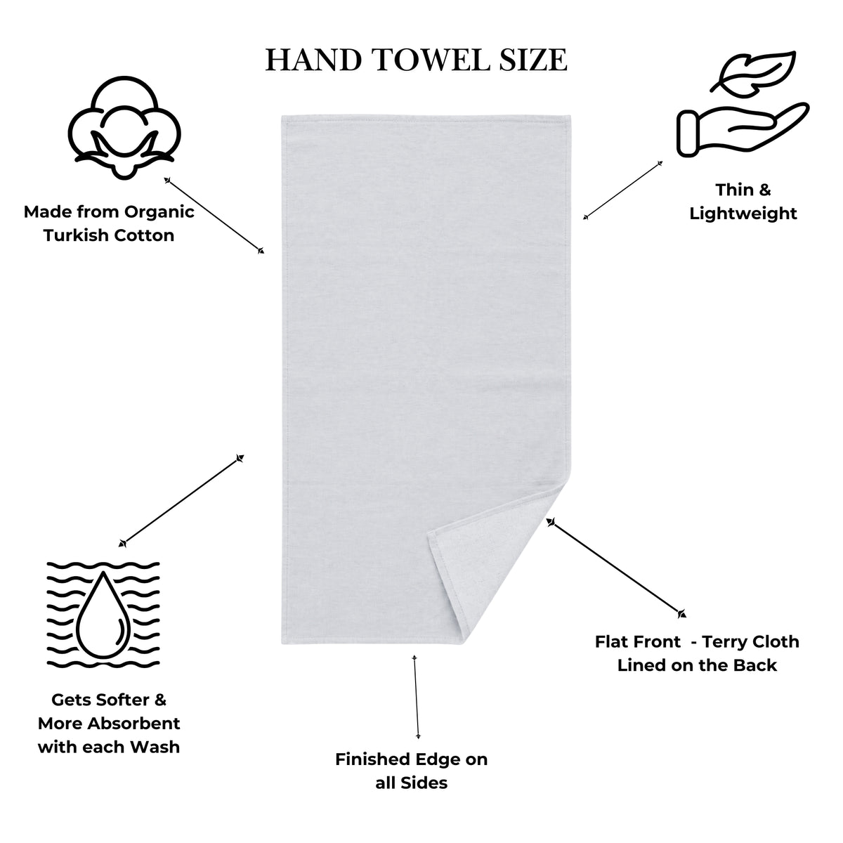 Stucco Organic Terry Cloth Lined Hand Towel in Light Grey