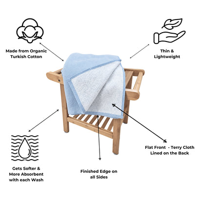 Stucco Organic Terry Cloth Lined Turkish Towel in Light Blue
